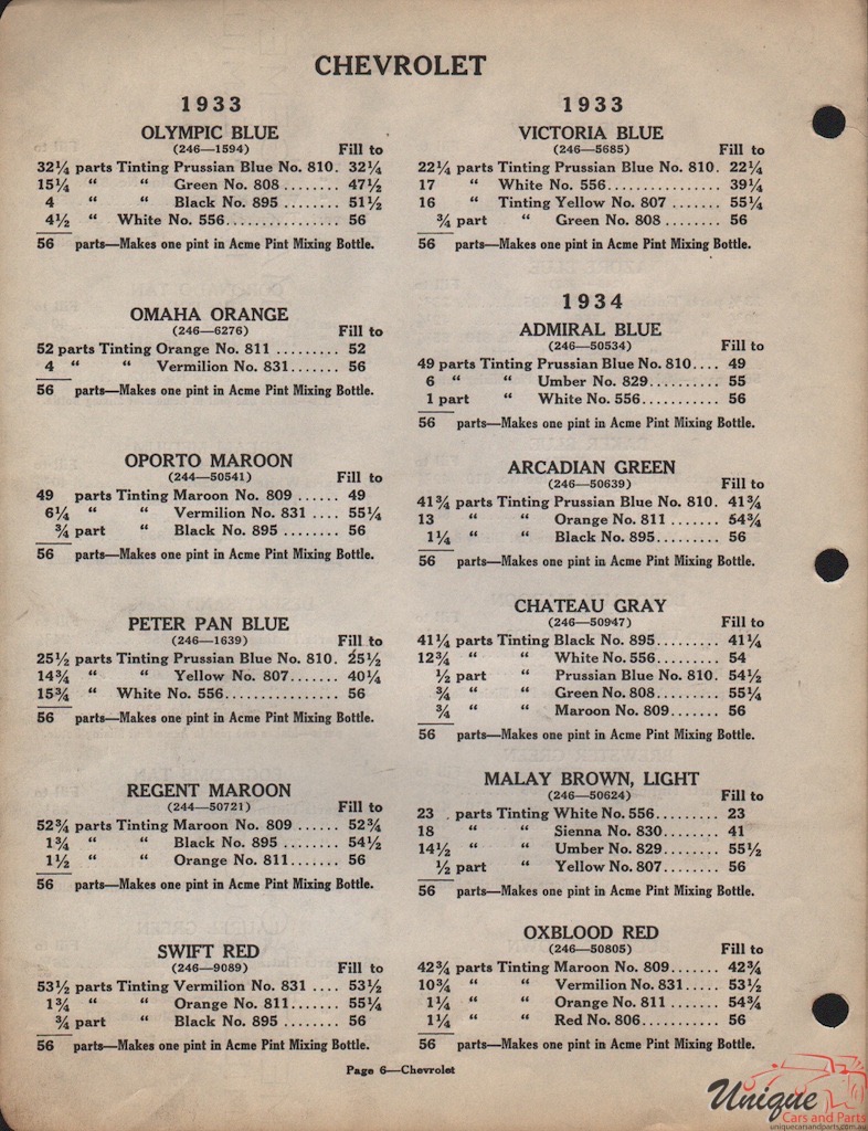 1934 Chev Paint Charts Acme 3